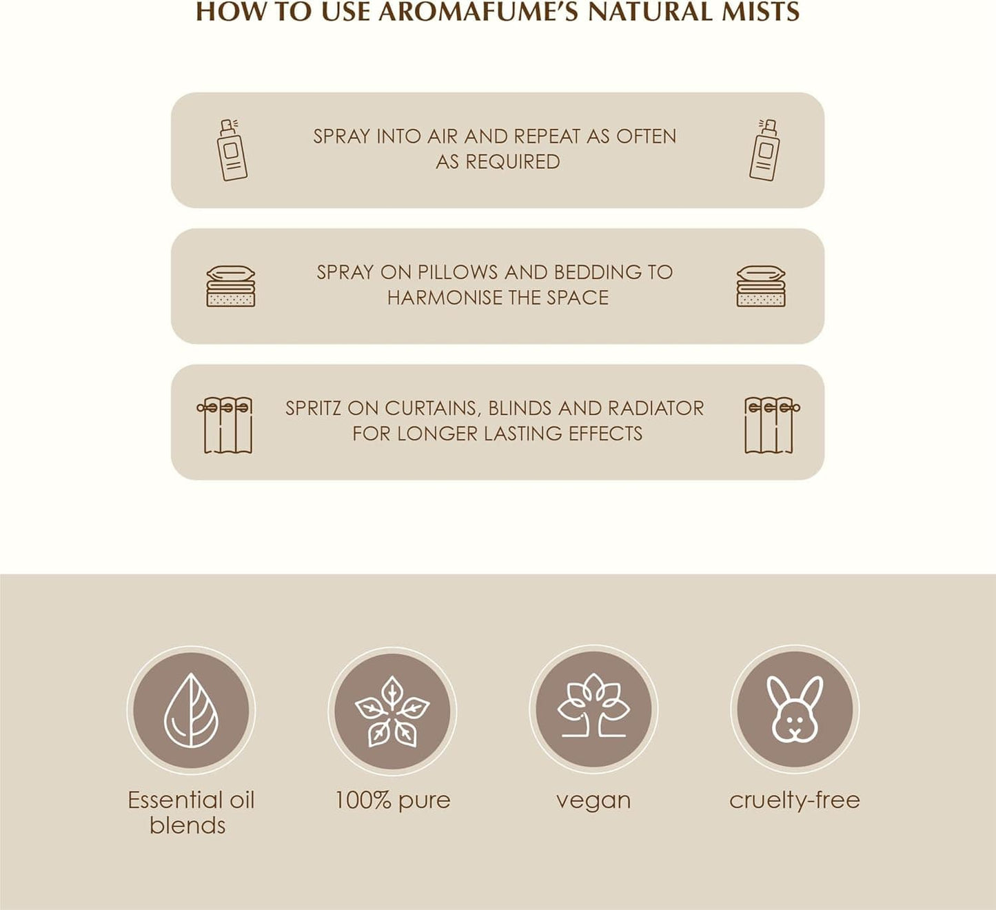 AROMAFUME - 100% Natural Essential Oil Room Spray (FENG SHUI - EARTH)